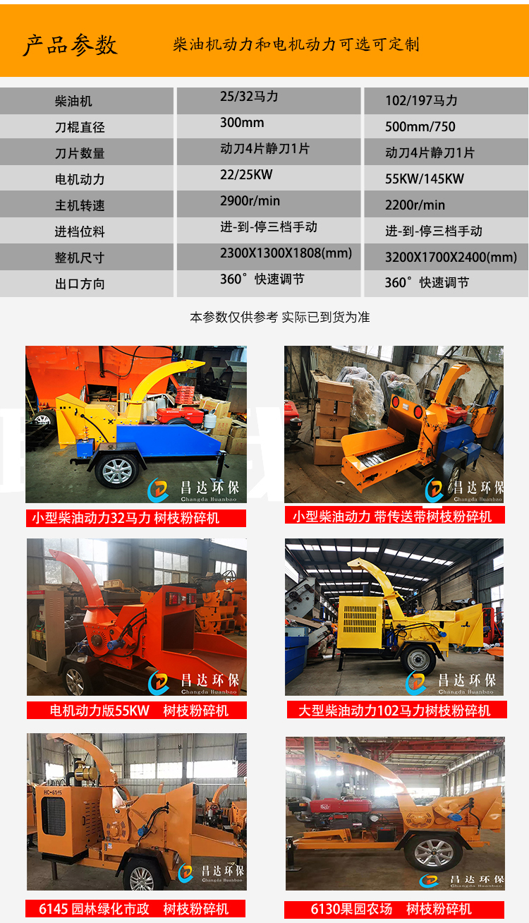 hc6130樹(shù)枝粉碎機(jī)詳情3.jpg