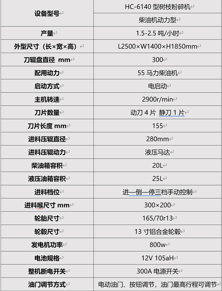 HC-6140樹枝粉碎機(jī)07.jpg