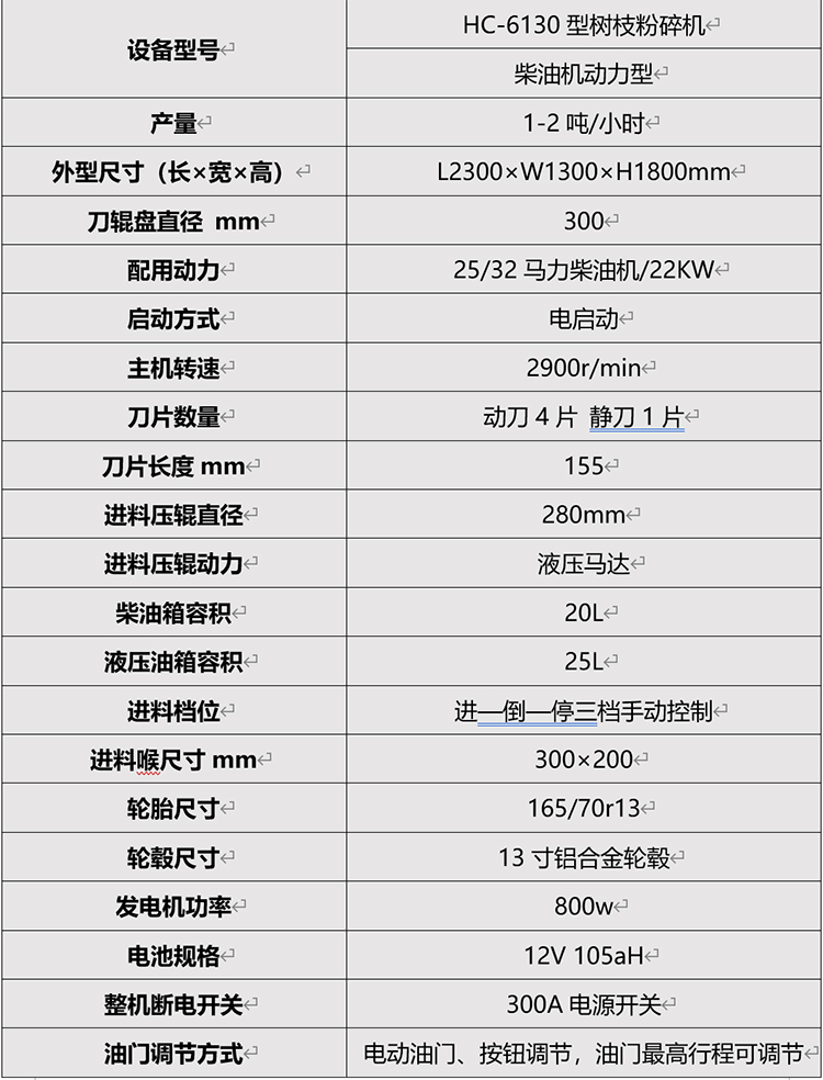 HC-6130樹(shù)枝粉碎機(jī)08.jpg