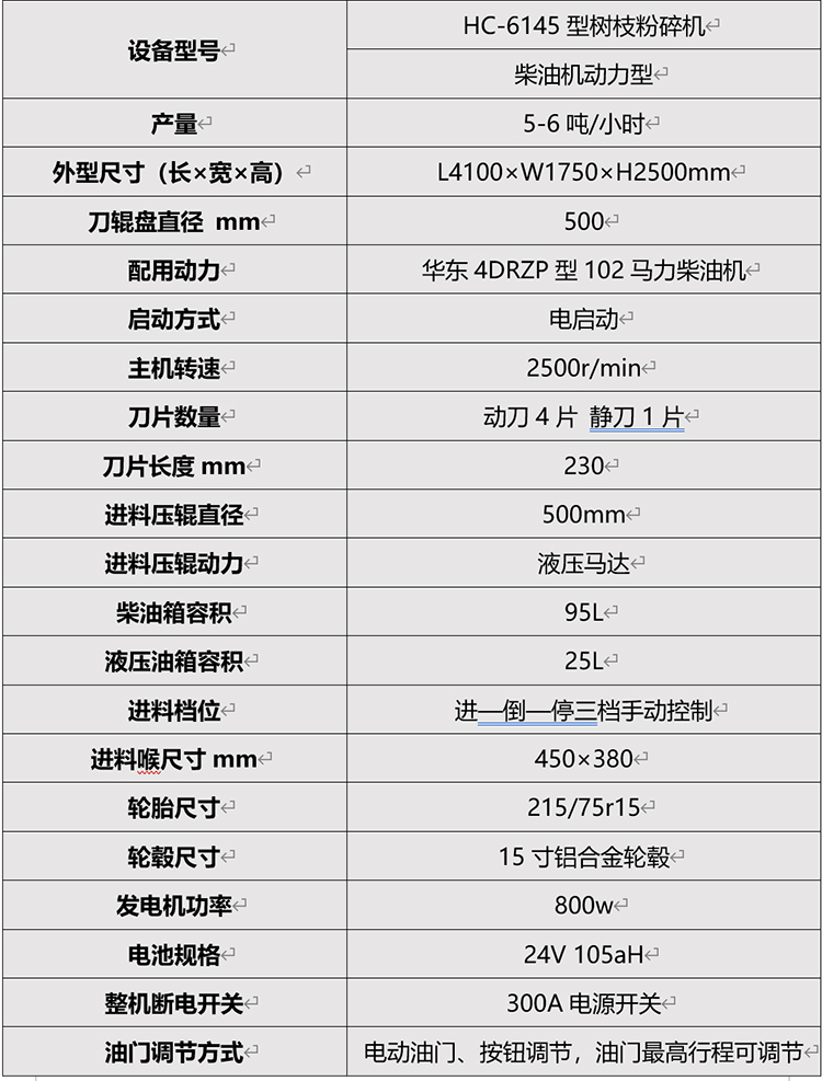 HC-6145L樹枝粉碎機(jī)06.jpg