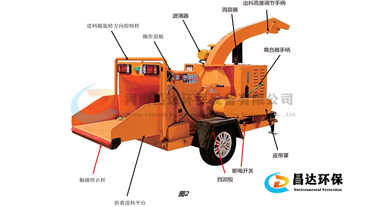 6145樹枝粉碎機(jī)750-422-2.jpg