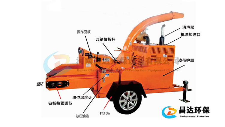 6140樹枝粉碎機(jī)750-422-7.jpg