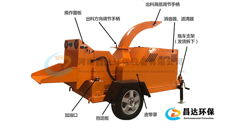 6130樹(shù)枝粉碎機(jī)755-422-7.jpg
