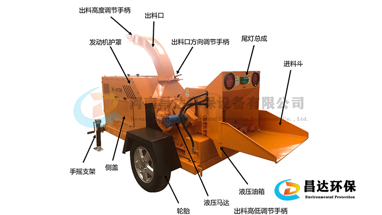 6130樹(shù)枝粉碎機(jī)755-422-6.jpg
