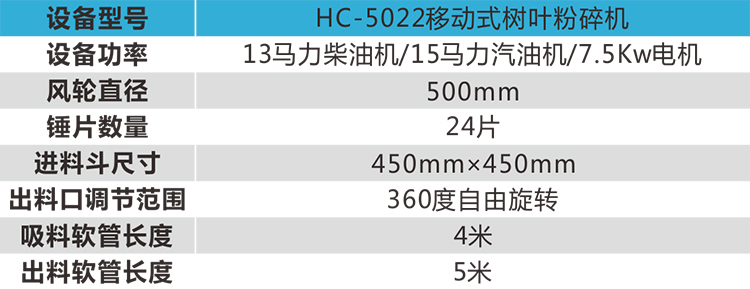 hc-5022樹葉粉碎機參數(shù)750-422.jpg